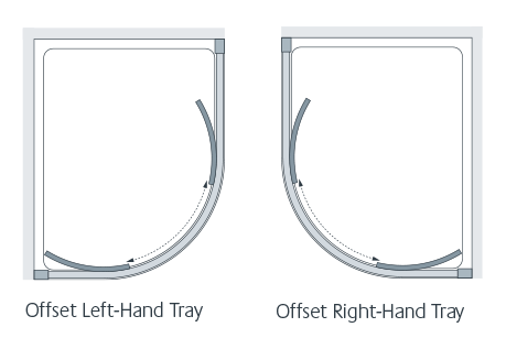 offset quadrant shower screen specs