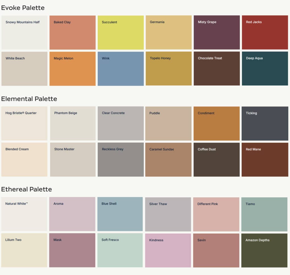 2026 dulux colour forecast