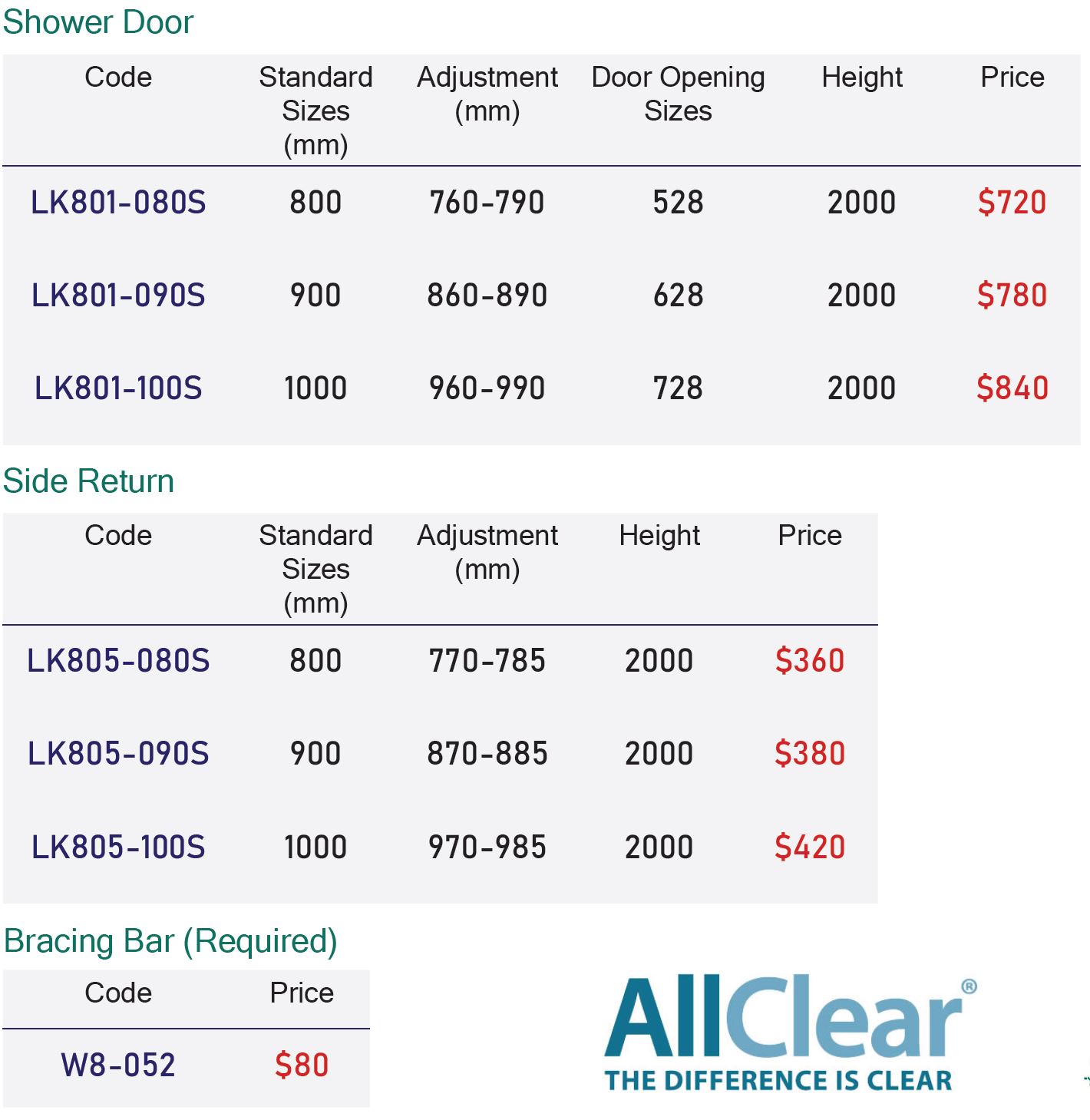 Grenada shower screen sizes