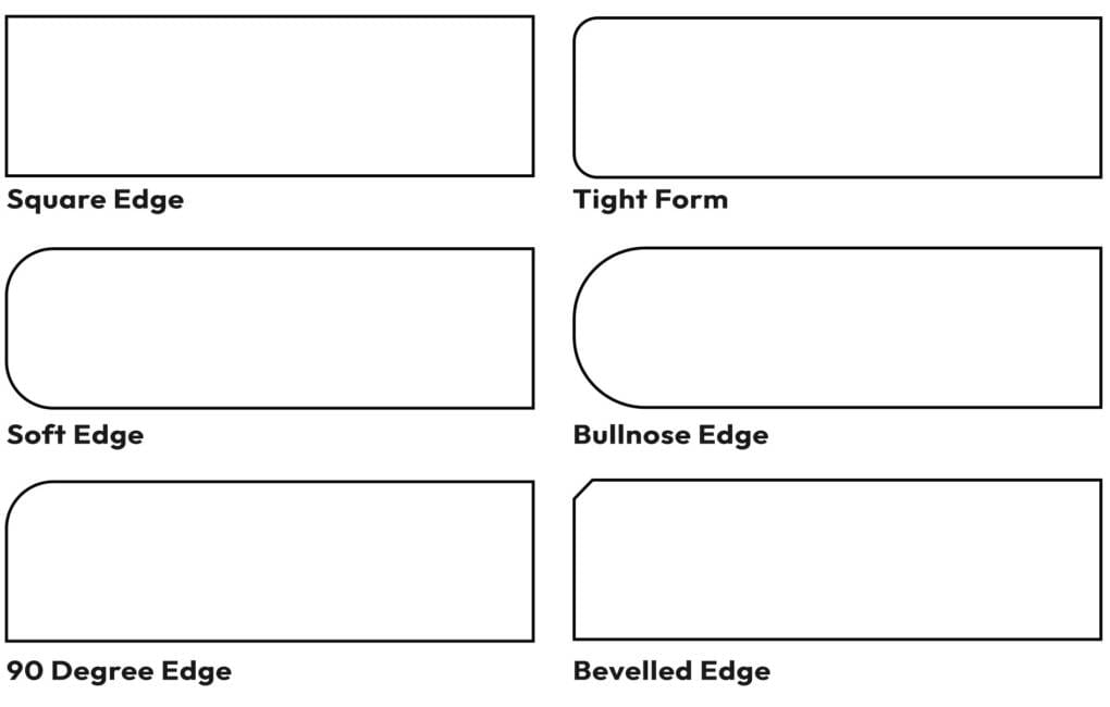 Laminate Bench Edge Profiles