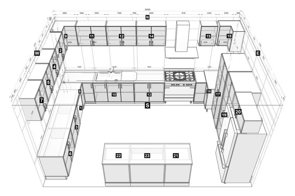 ideas for u-shaped kitchen layout