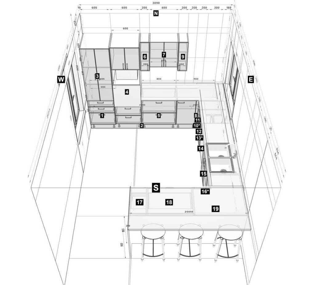 kitchen u-shaped with peninsula